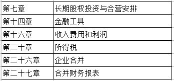 客户案例 第1114页