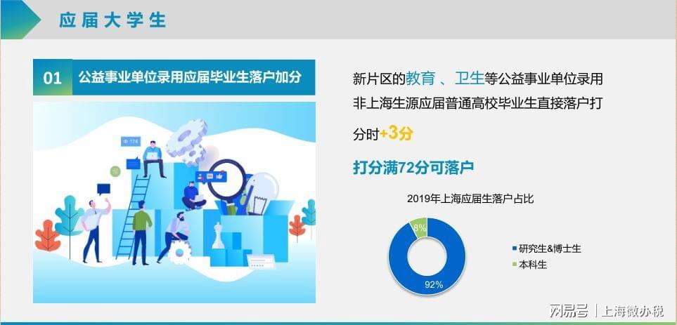 2024版奥马免费生肖资料卡解读：策展版DMQ205.22综合计划剖析