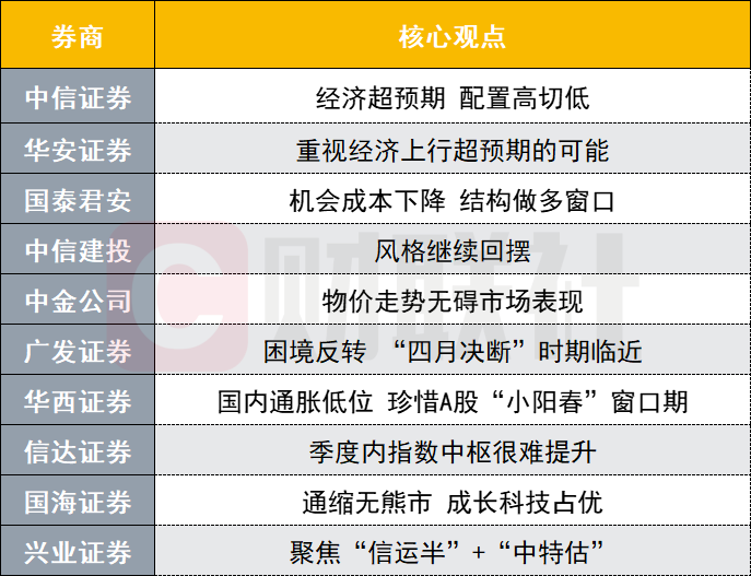 云烟 第104页