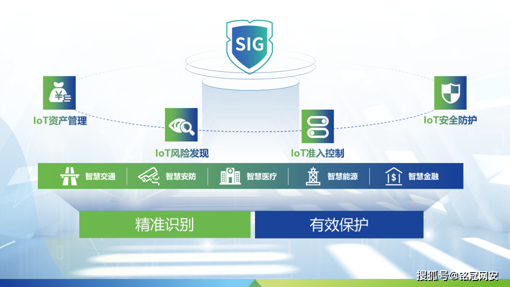 精准管家婆免费，体育版AOG303.17安全评估方案