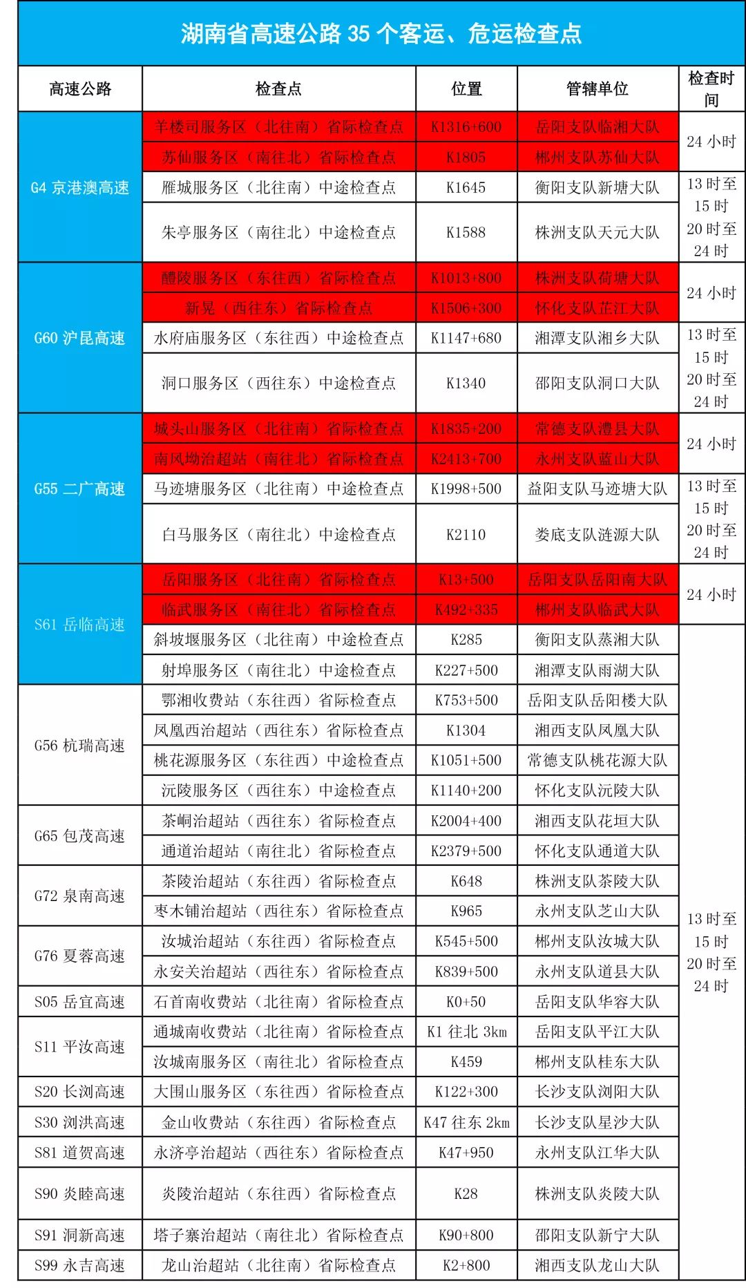 橘虞初梦 第101页