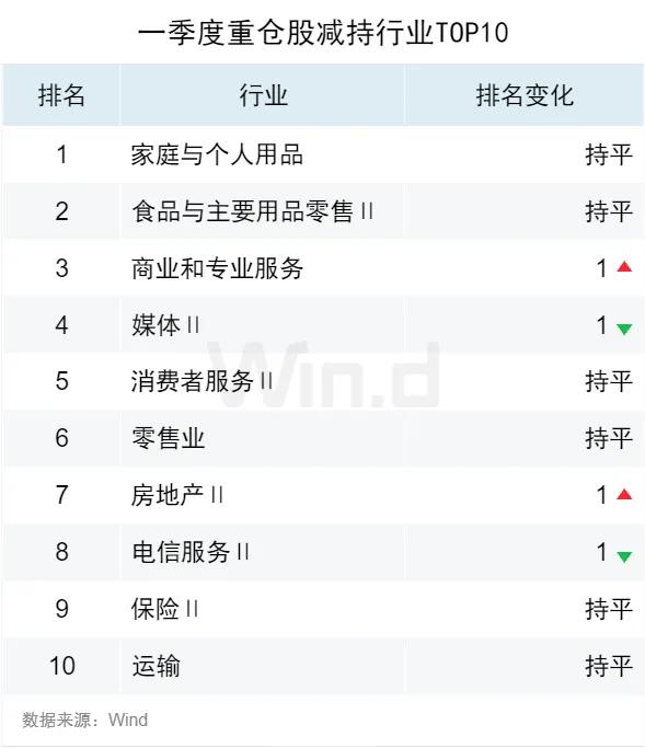 初遇在故事开头 第100页