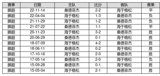 二四六天好运(944cc)免费资料汇总，情况剖析解读_YAH707.28创意版
