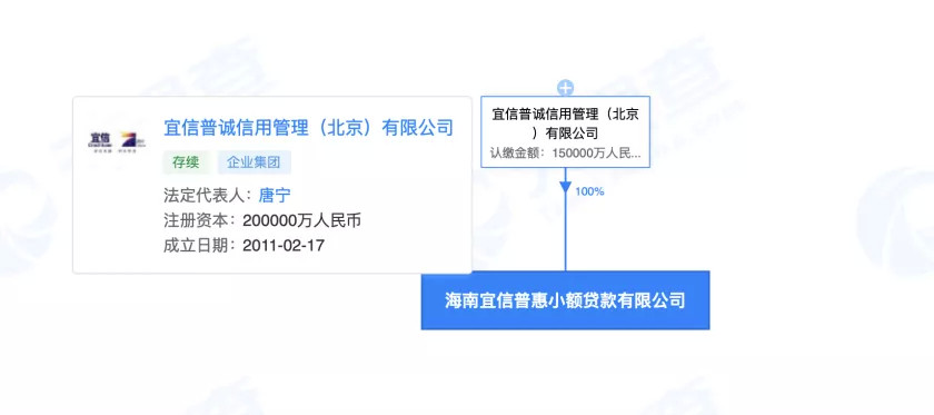 最新小贷公司管理办法详解，变革、实施与未来展望