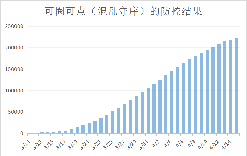 花开无言 第92页