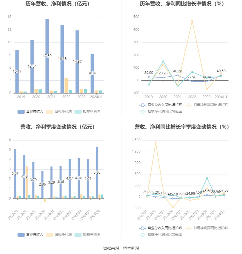 巴西疫情下的坚韧与成长，历史上的11月10日最新疫情回顾与成就之光