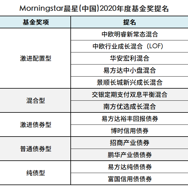 新澳免费资料宝库：安全评估策略_白银版FRN368.15
