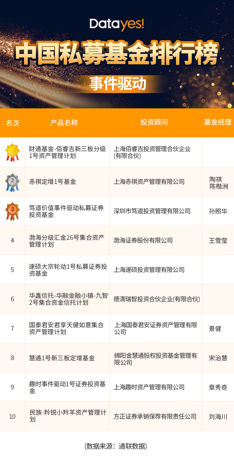 admin 第99页