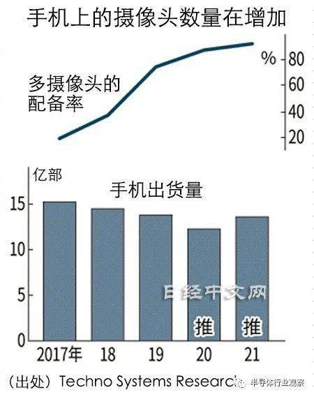 橘虞初梦 第96页