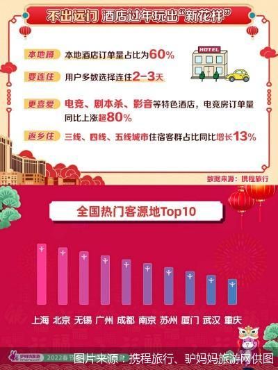 白小姐三肖三期必出一期开奖虎年,状况评估解析_解谜版BPG914.8