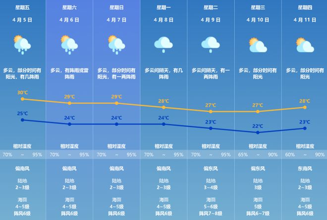 2024年天天彩资料免费大全,准确资料解释_变更版CZJ593.11