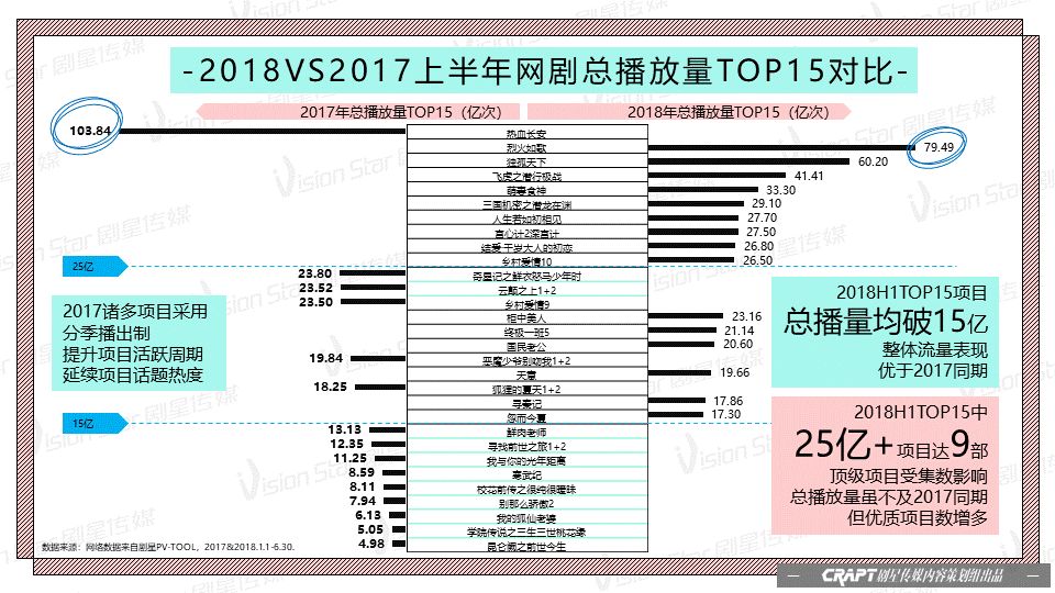 花开无言 第88页