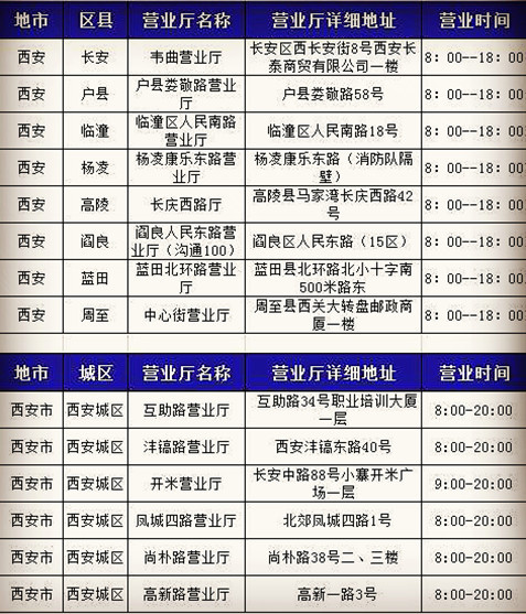重磅更新2017年11月10日西安移动超值套餐来袭，掌控流量自由！