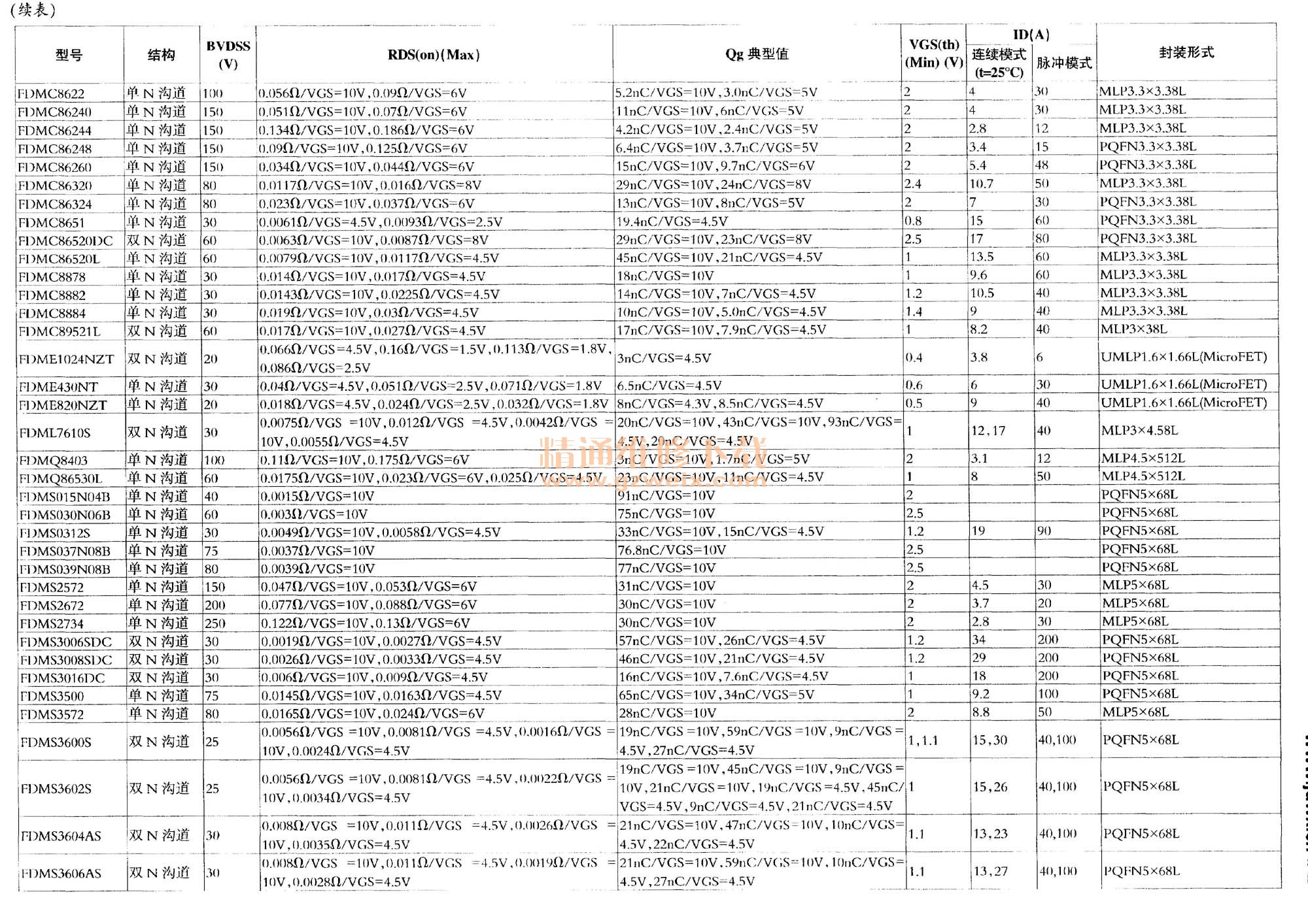 新奥开奖全记录速查，数据解读详实_GRE671.9快捷版