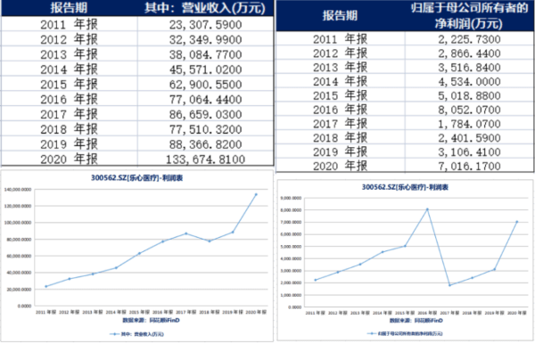 花开无言 第87页