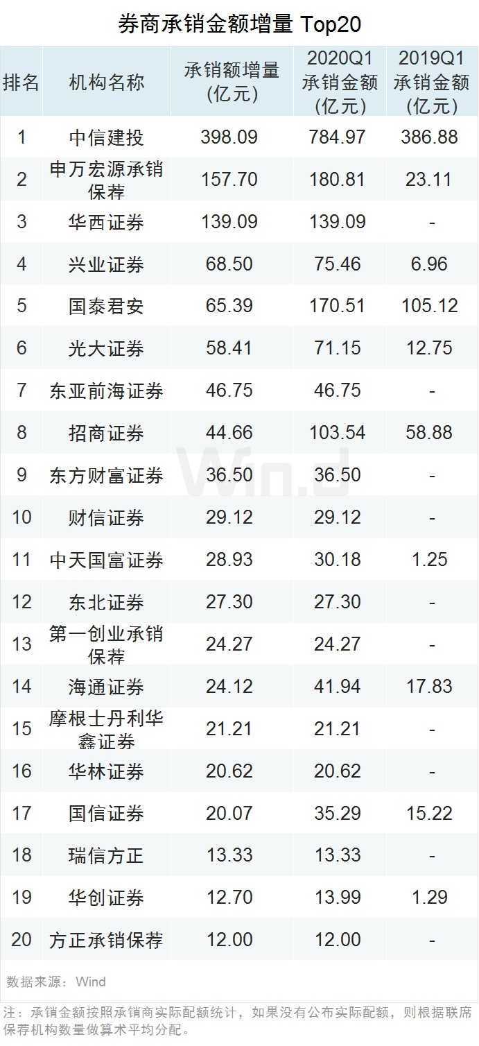 admin 第97页