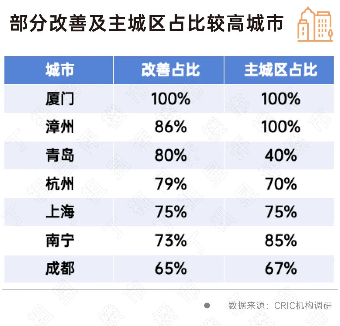 江南烟雨断桥殇 第96页
