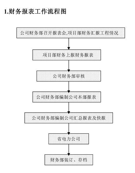 玉田最新转让流程详解，入门到精通的步骤指南