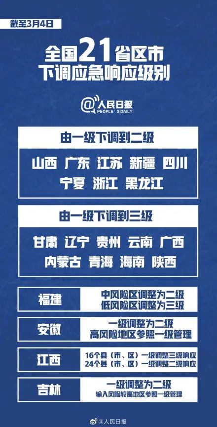 森久 第91页