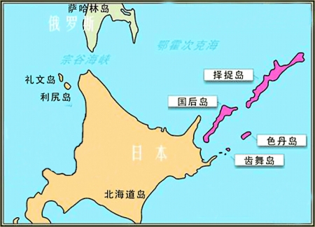 北方四岛局势更新解读与我的观点观察报告出炉！最新消息深度剖析