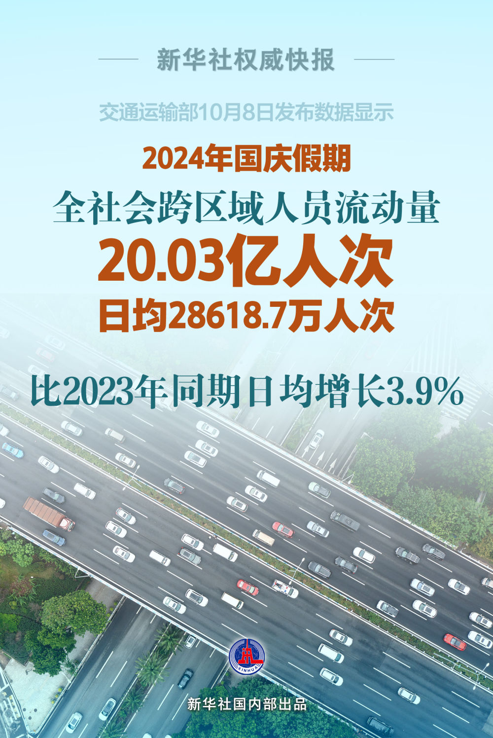 饶阳日常，温馨时光 饶阳最新消息 2024年11月10日