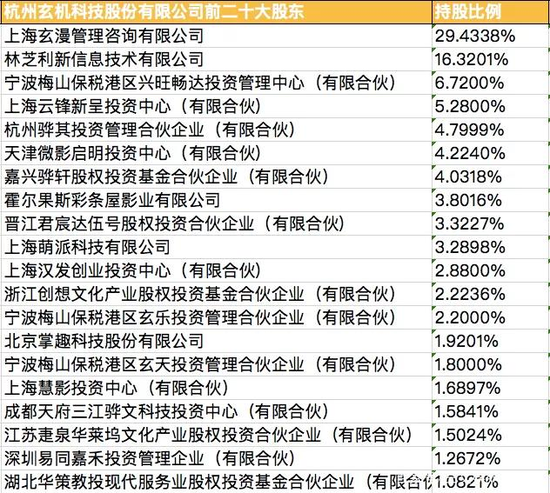 7777788888精准玄机,综合计划赏析_科技版IPY343.1