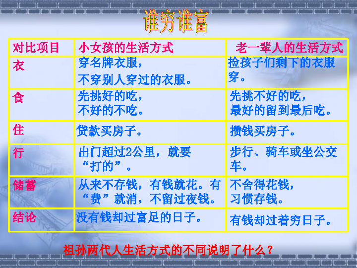 浅笑轻吟梦一曲 第90页