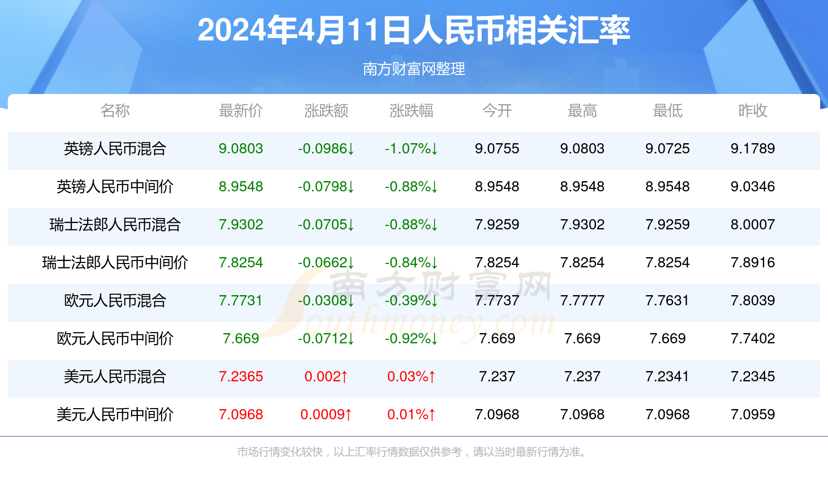 科技与设计的融合，展望最新款屋门趋势，2024年屋门新品发布