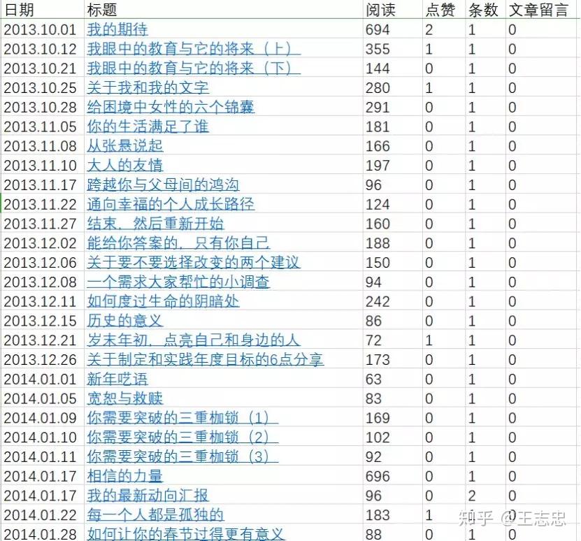 一码解一肖，早揭晓晚解析，安全策略测试版YIO589.42