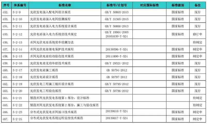 橘虞初梦 第88页