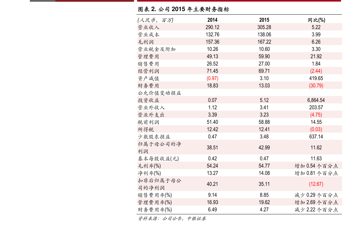 今年钱币市场最新动态，价格走势、多元观点分析与市场影响