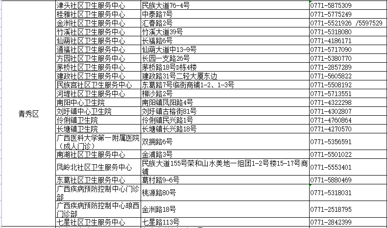 admin 第90页