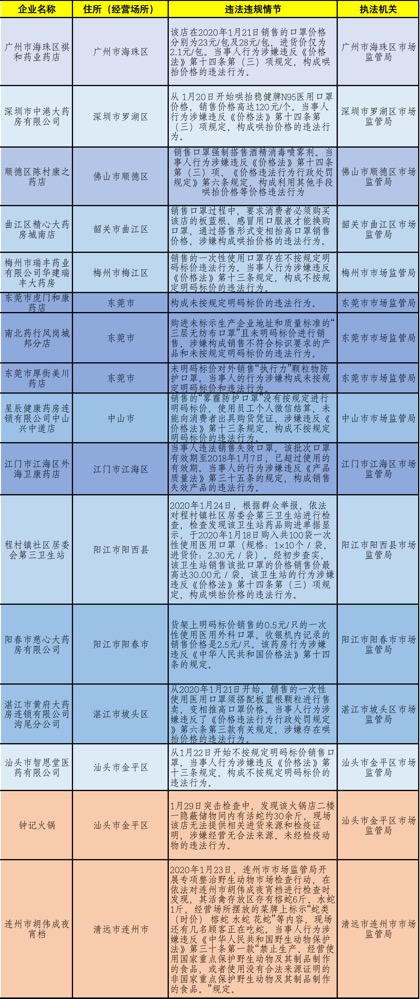 新澳门历史所有记录大全,决策资料落实_工具版YWN479.7