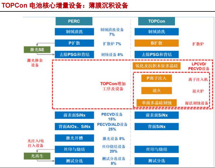 二四六好彩7777788888,决策资料落实_复制版129.06