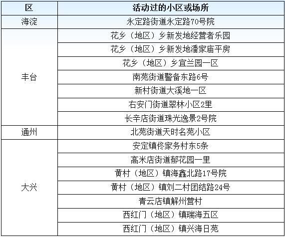 疫情下的温馨日常，新典肺炎时代下的欢乐时光与深厚友情（最新更新）