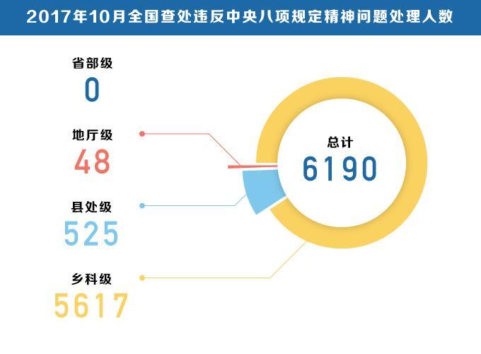 星星打烊 第83页