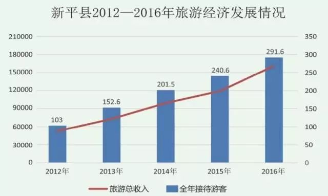 初遇在故事开头 第82页