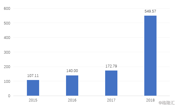 河北钢铁集团运营深度解析，挑战下的最新进展与今年倒闭传闻真相探究