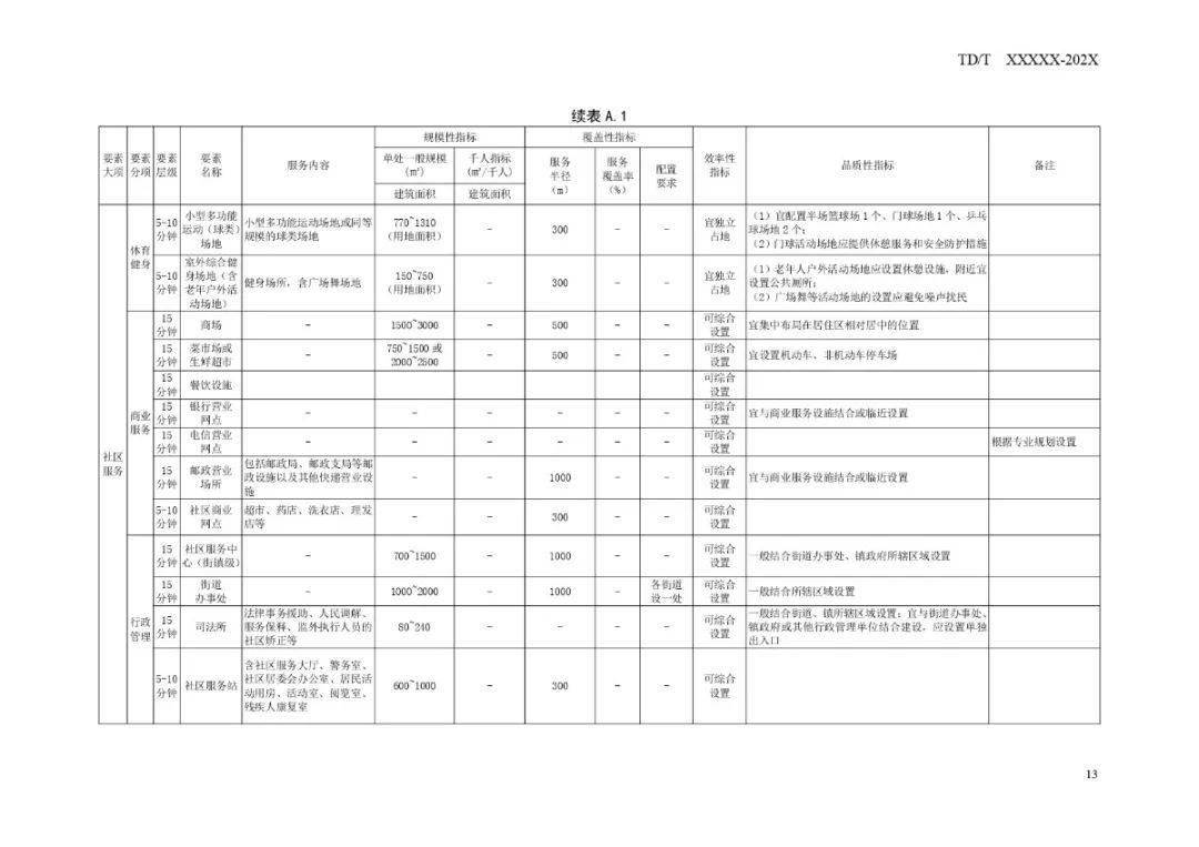 橘虞初梦 第82页