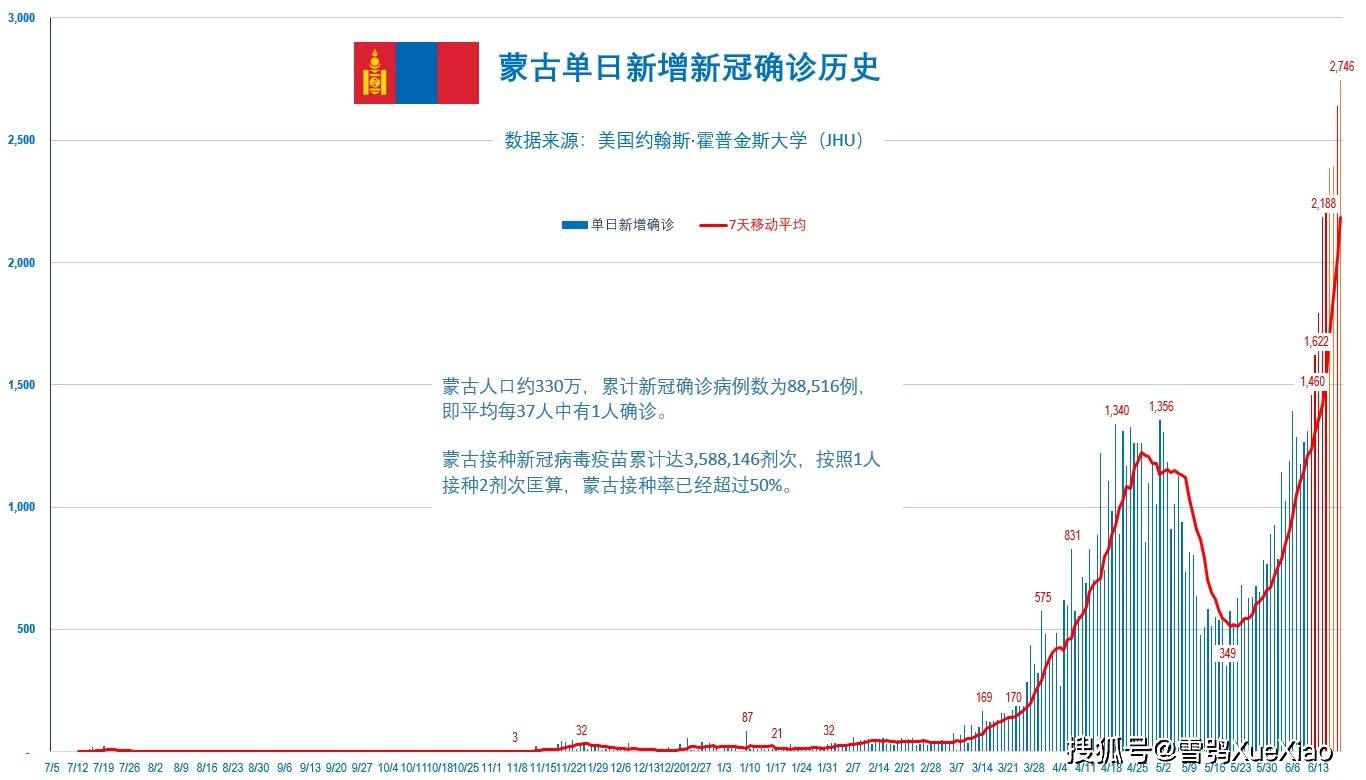 森久 第78页