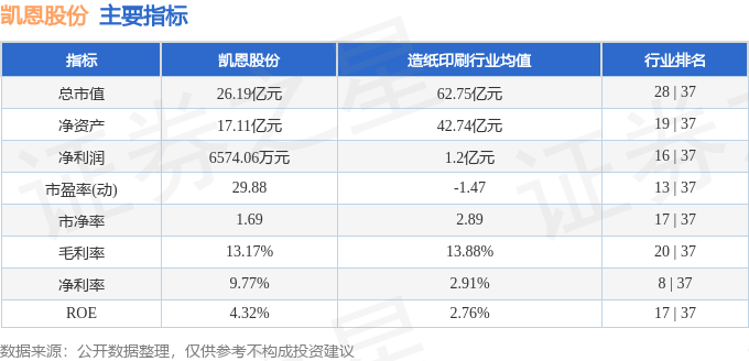 江南烟雨断桥殇 第83页