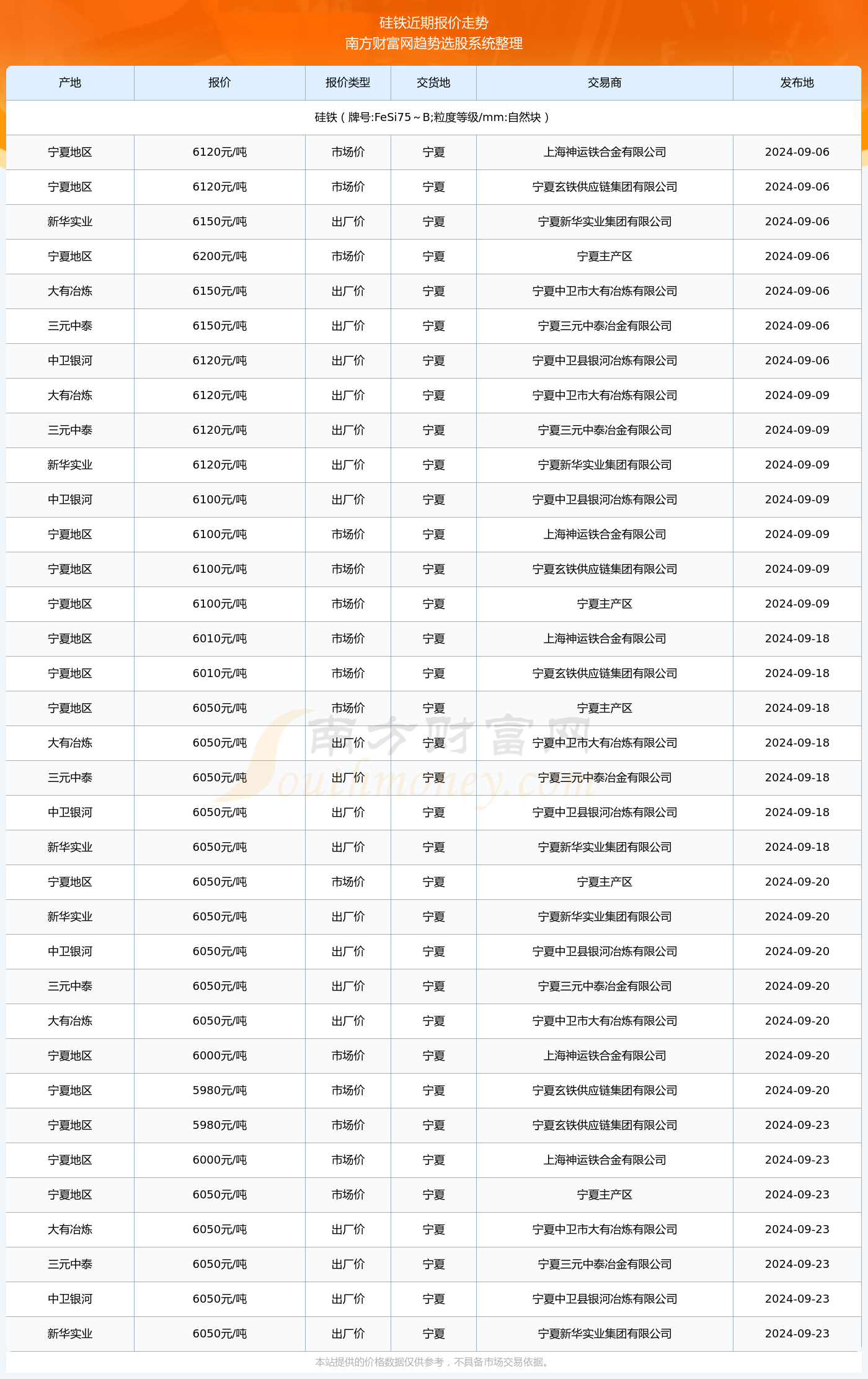 森久 第77页