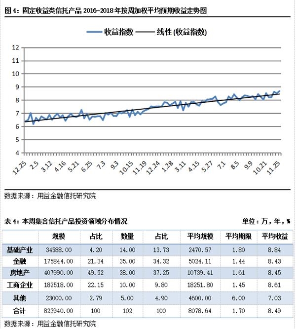 橘虞初梦 第79页