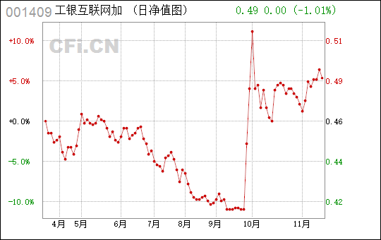 初遇在故事开头 第77页