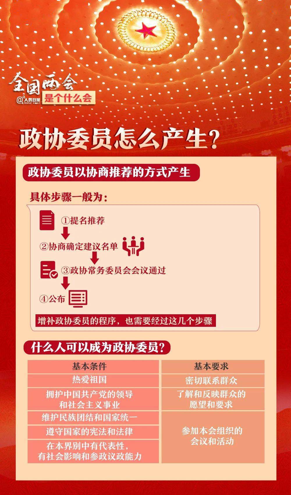 初遇在故事开头 第76页