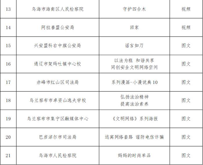 揭秘往年11月13日保德段人事任命揭晓，重大人事调整深度解读