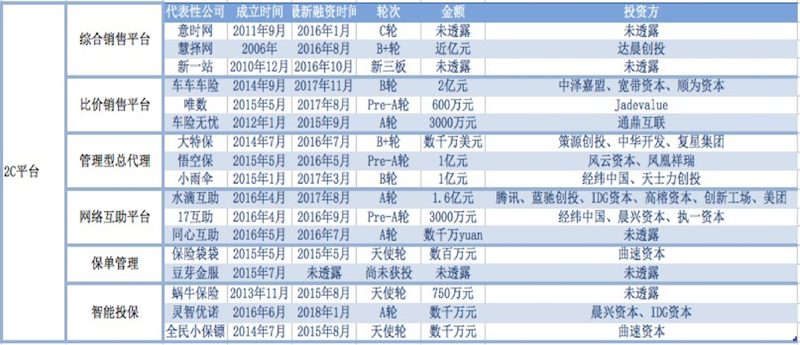 初遇在故事开头 第75页