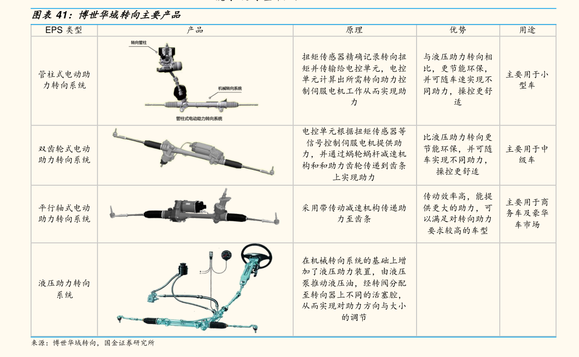 花开无言 第71页