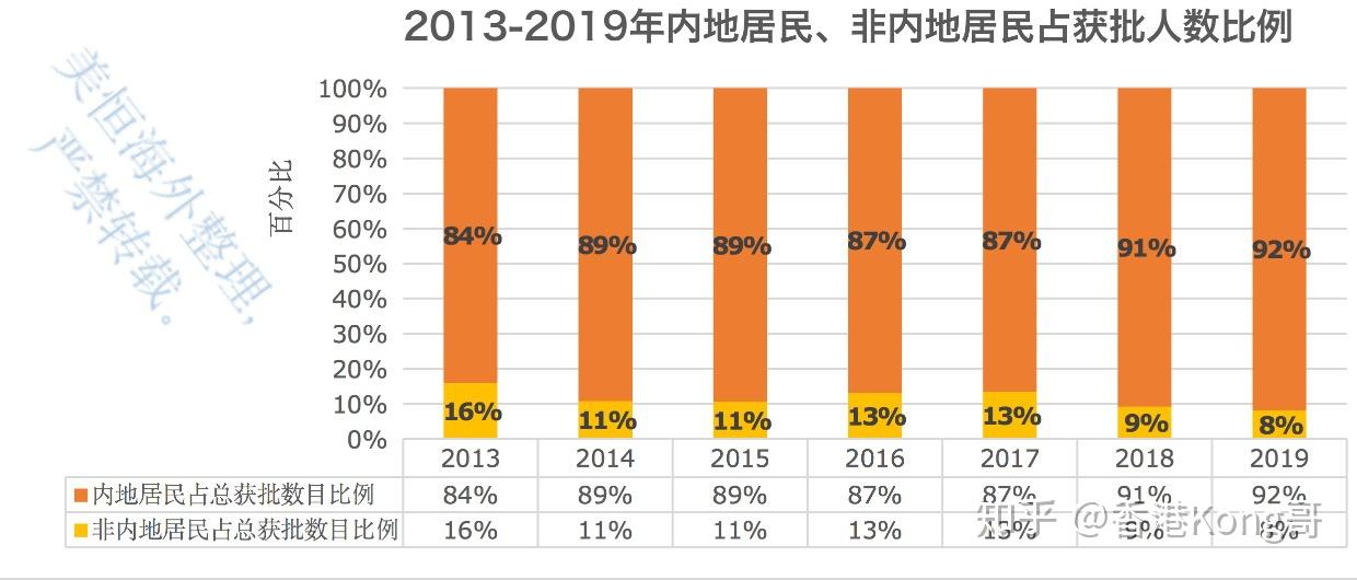2024香港6合开奖数据汇总及解析方案，FMJ77.477详尽版
