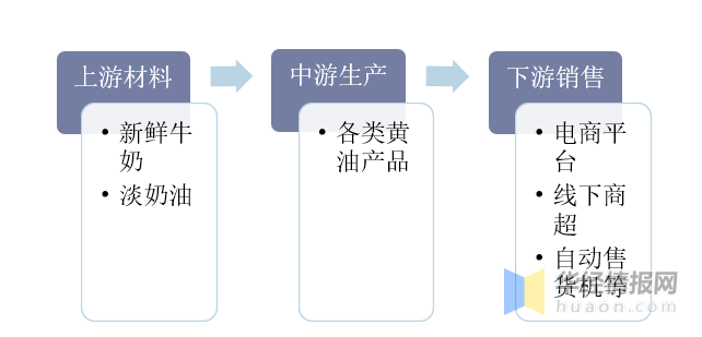 feilongzaitian 第31页